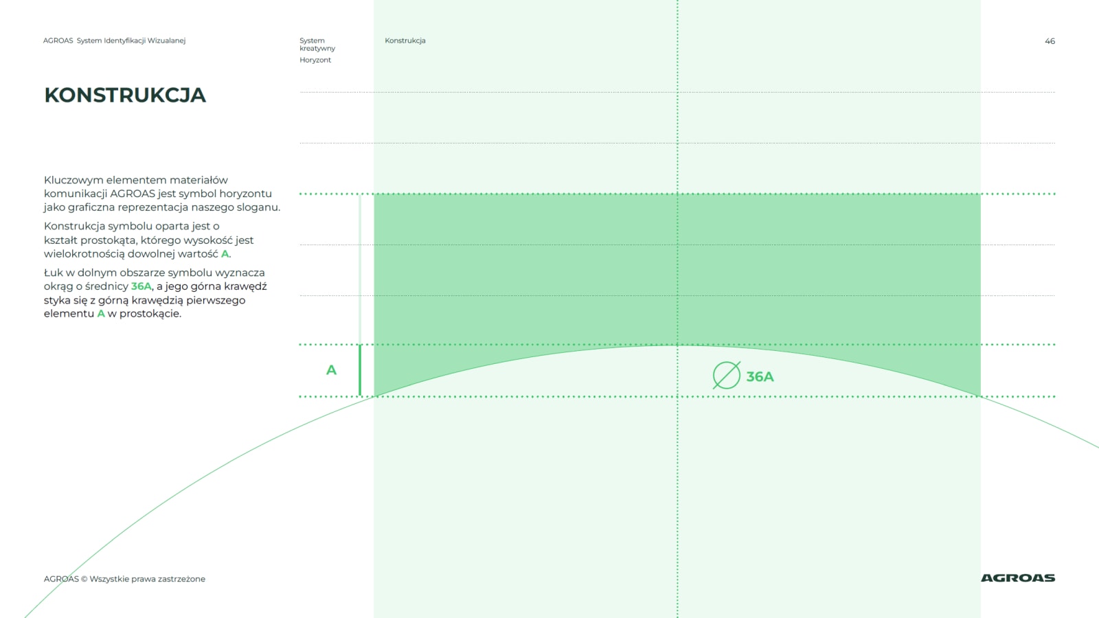 brandbook Agroas - system podstawa